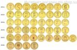 Набор из 45 монет только "Города Воинской славы"